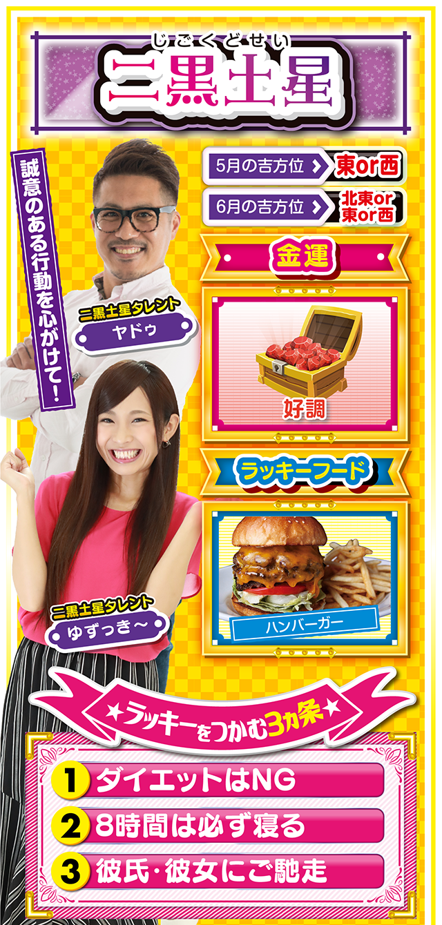 二黒土星占い結果