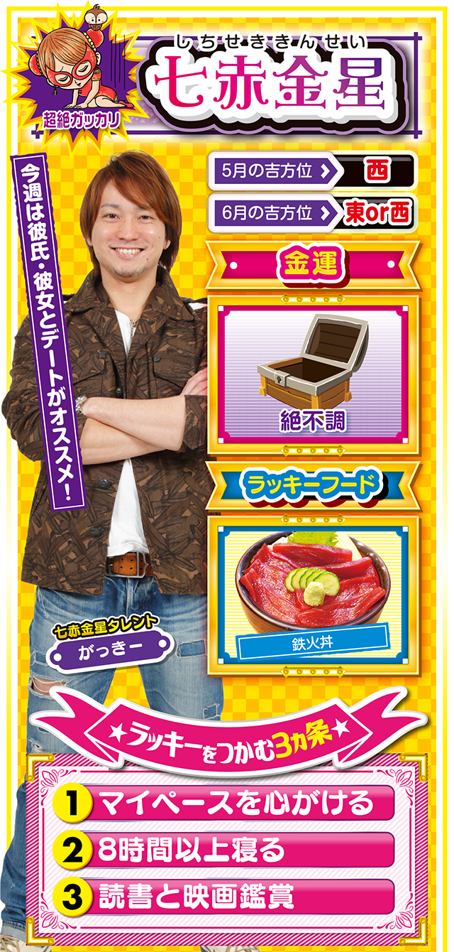 七赤金星占い結果