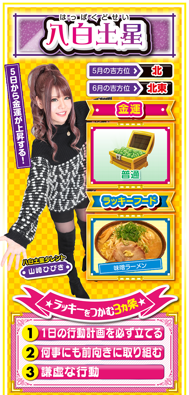 八白土星占い結果