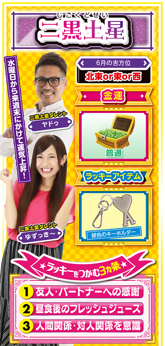 二黒土星占い結果