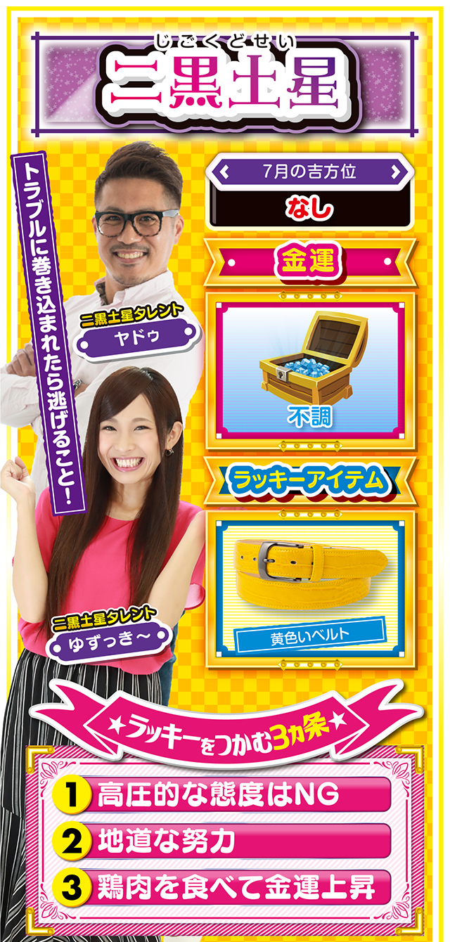 二黒土星占い結果