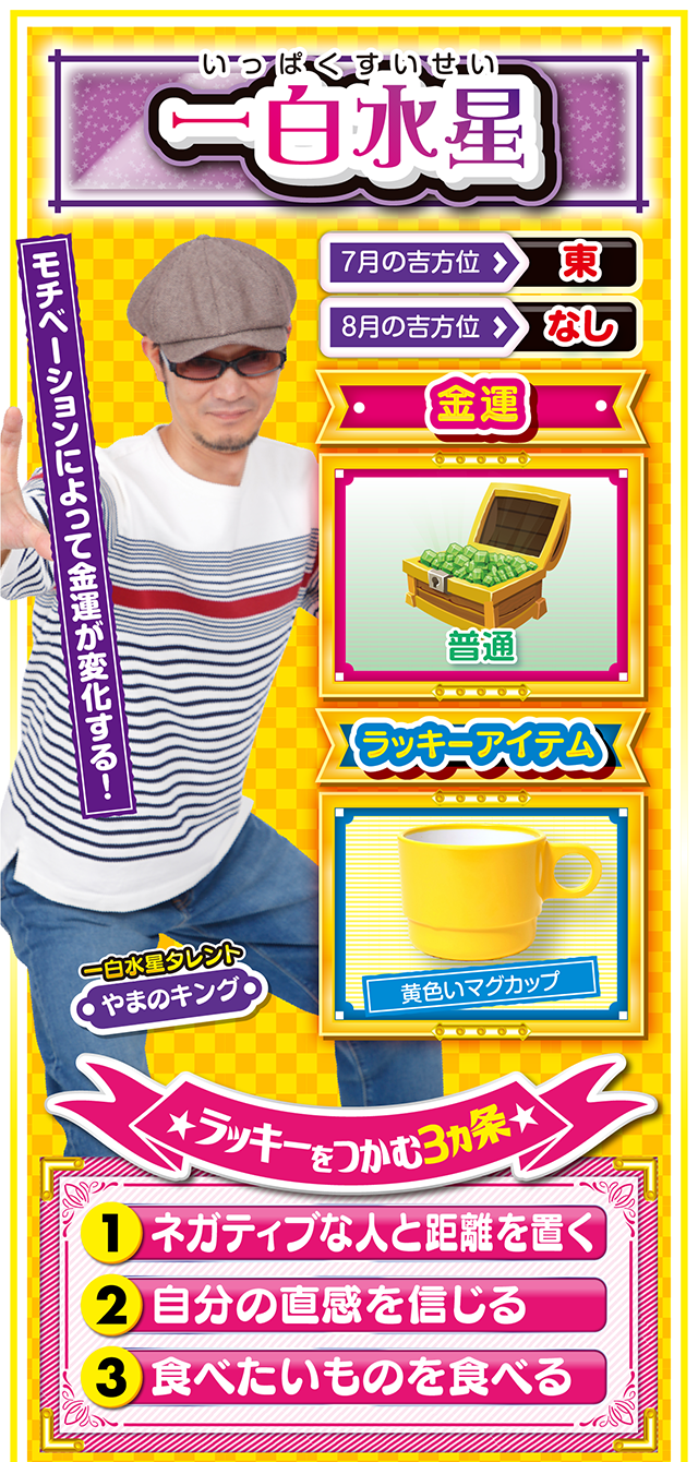 一白水星占い結果