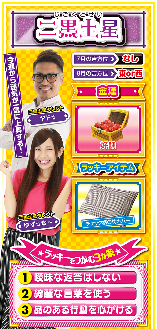 二黒土星占い結果