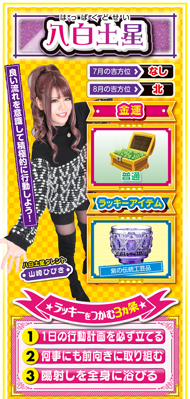 八白土星占い結果