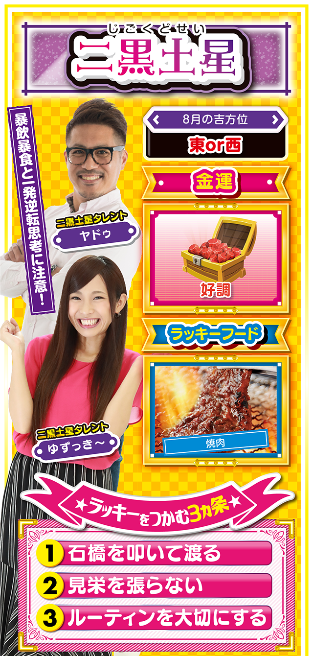 二黒土星占い結果