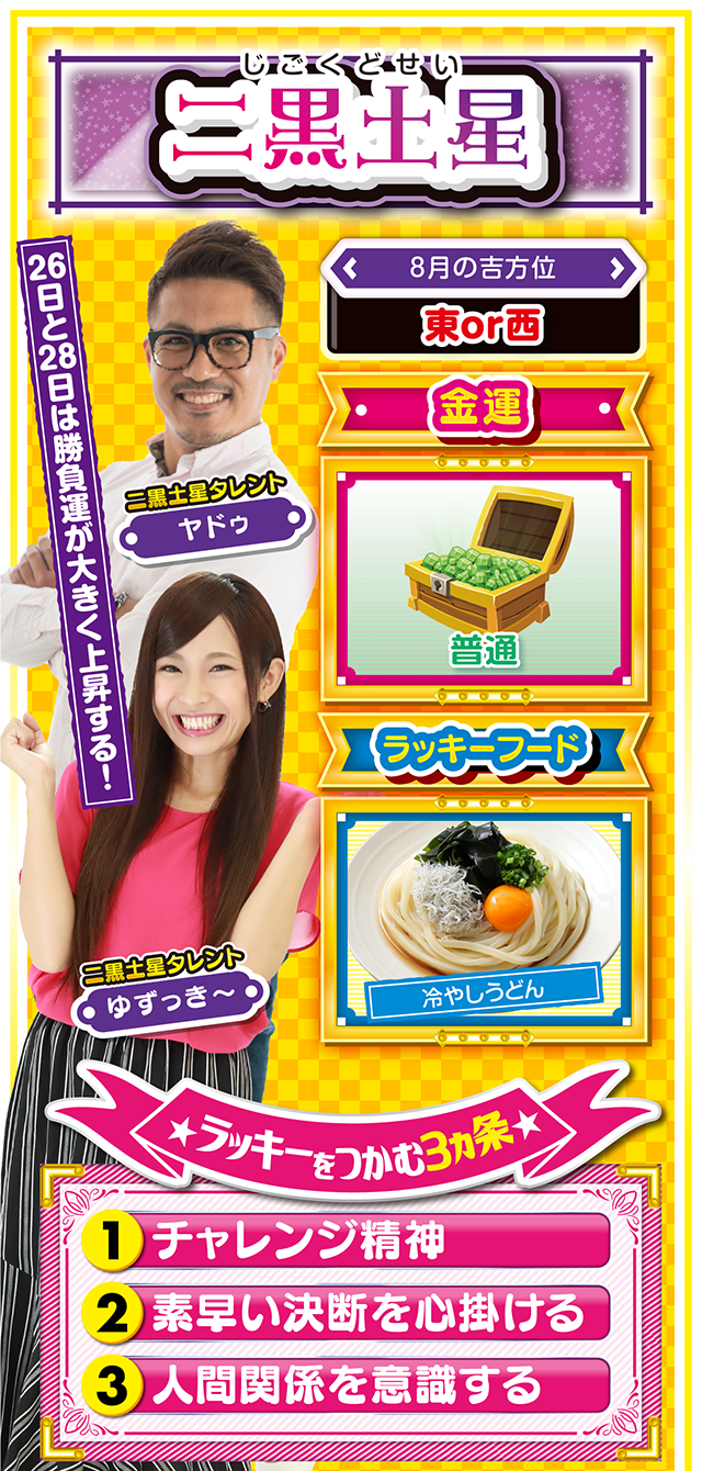 二黒土星占い結果