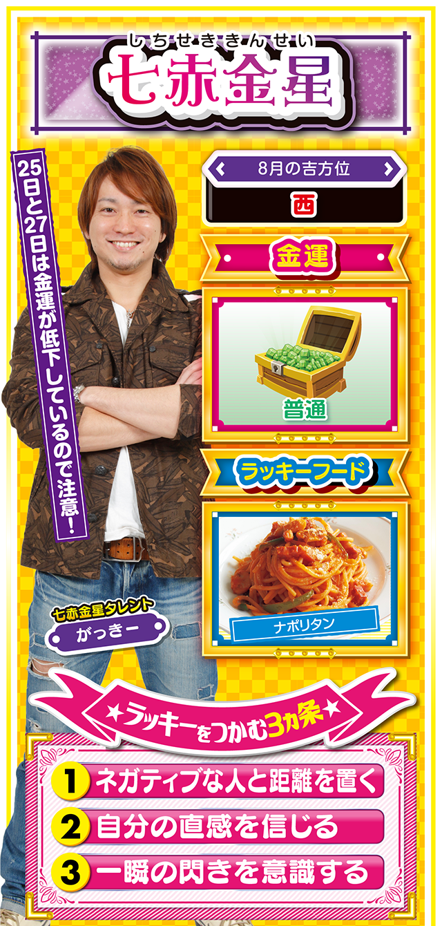 七赤金星占い結果