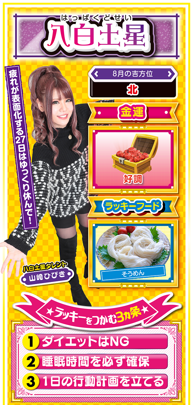 八白土星占い結果