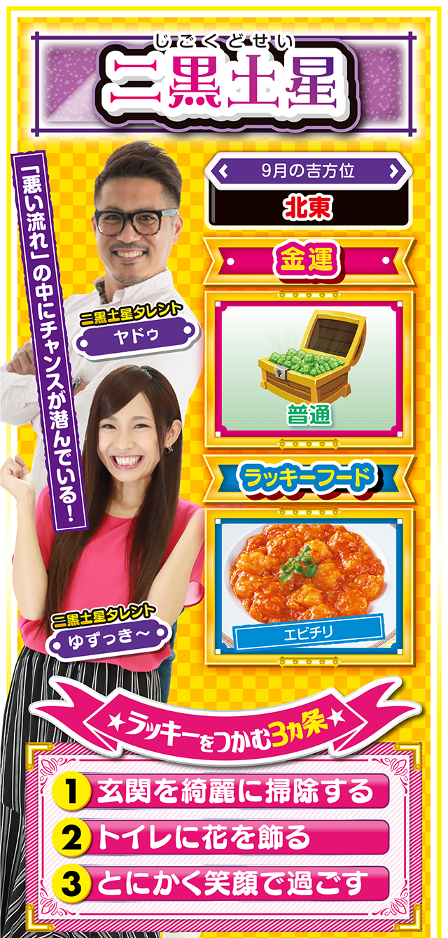 二黒土星占い結果