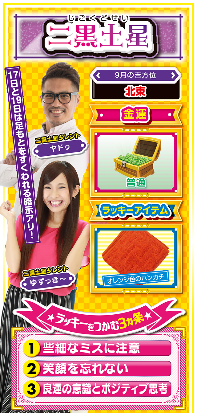 二黒土星占い結果