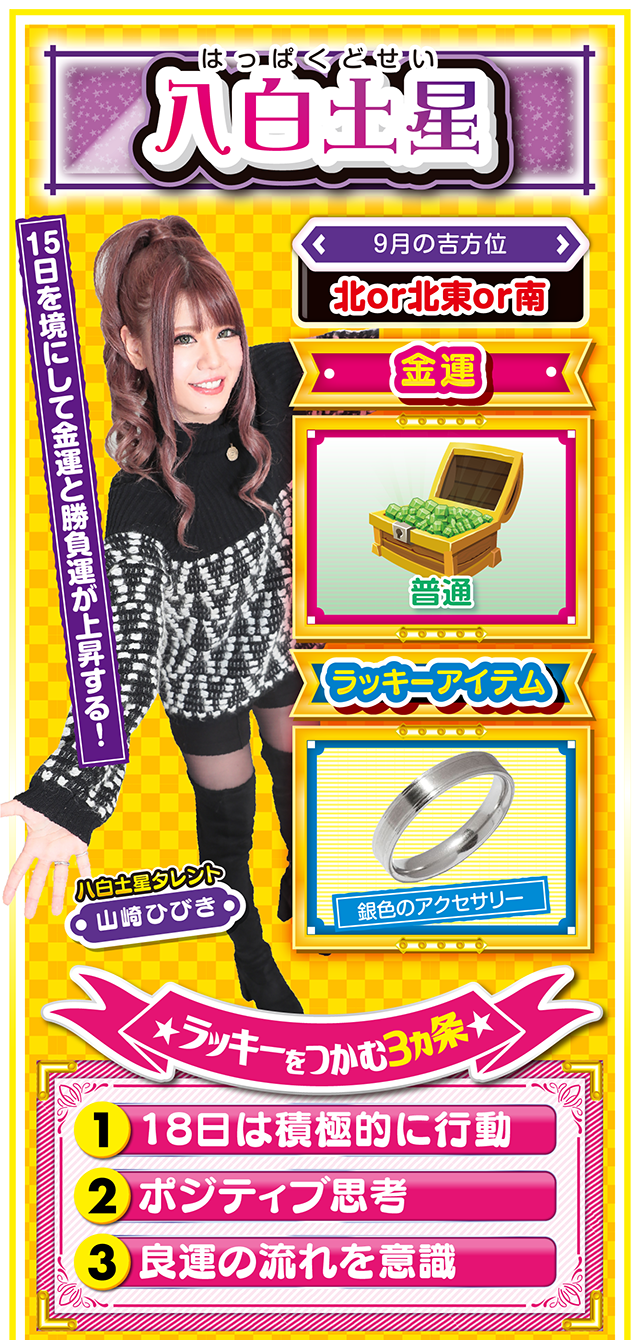 八白土星占い結果