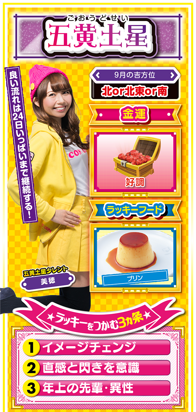 五黄土星占い結果