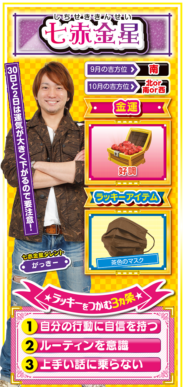 七赤金星占い結果