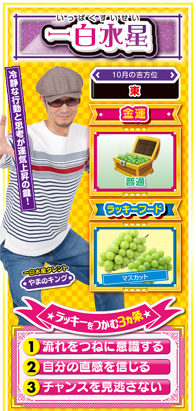 一白水星占い結果
