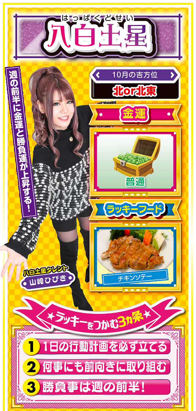 八白土星占い結果