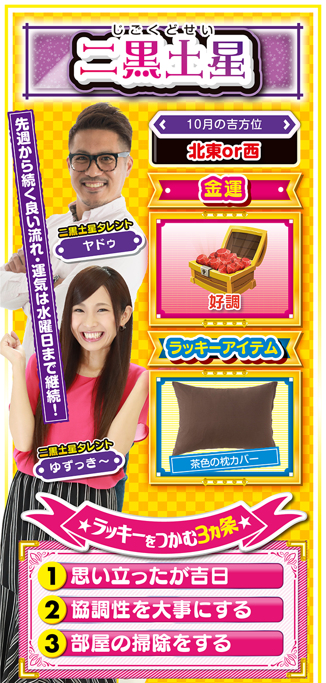 二黒土星占い結果