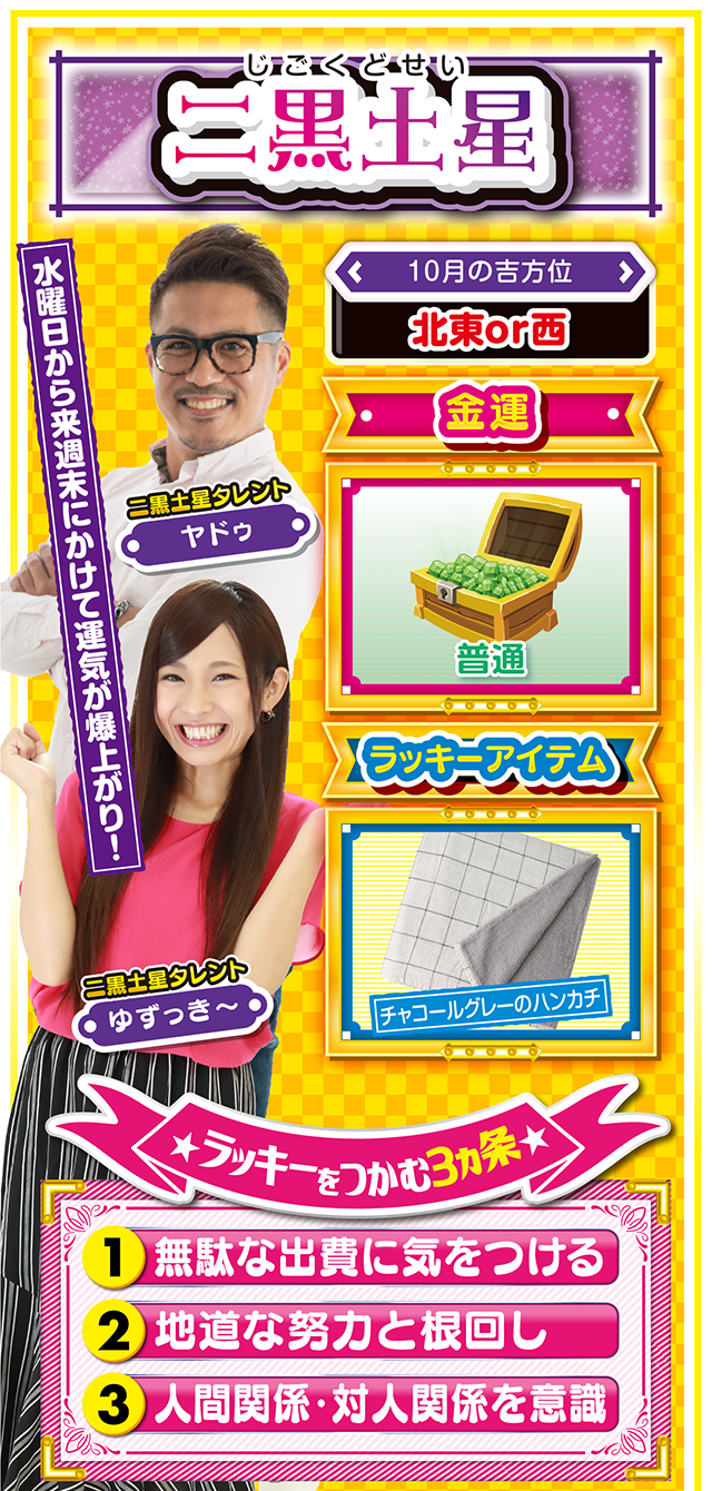 二黒土星占い結果