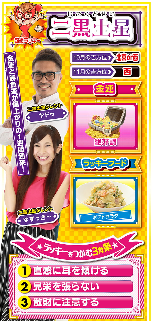 二黒土星占い結果