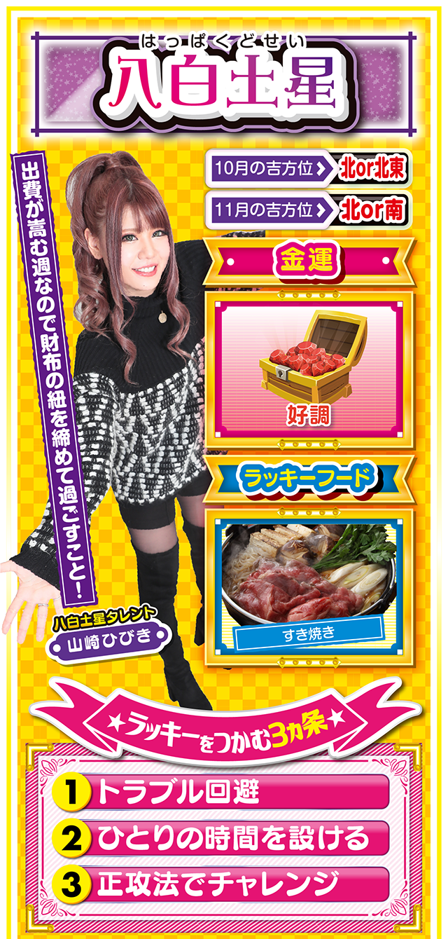 八白土星占い結果