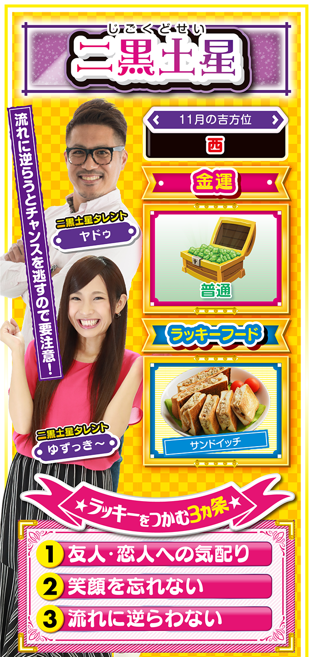 二黒土星占い結果