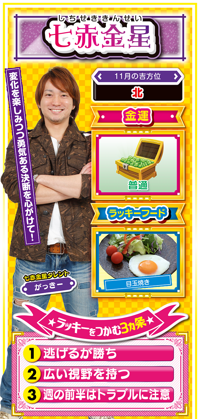 七赤金星占い結果