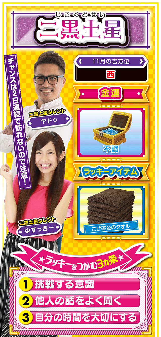 二黒土星占い結果