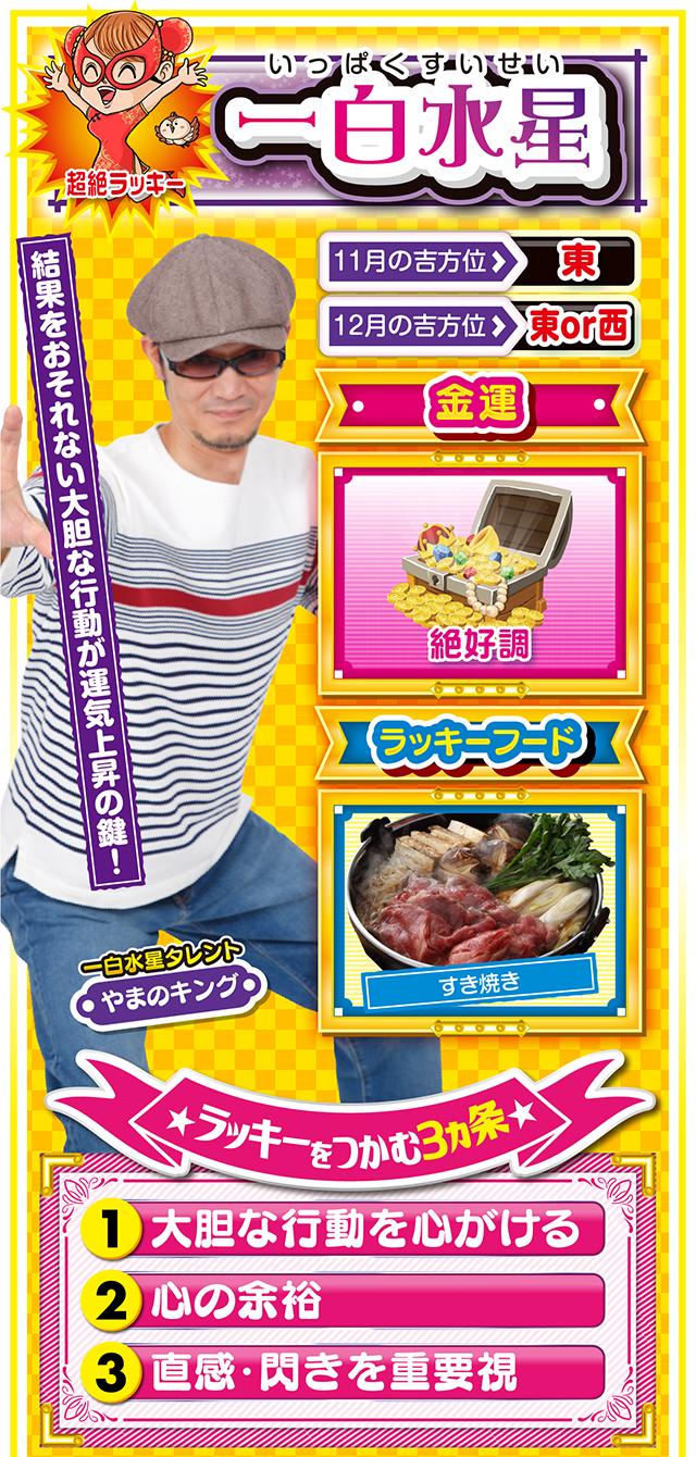 一白水星占い結果