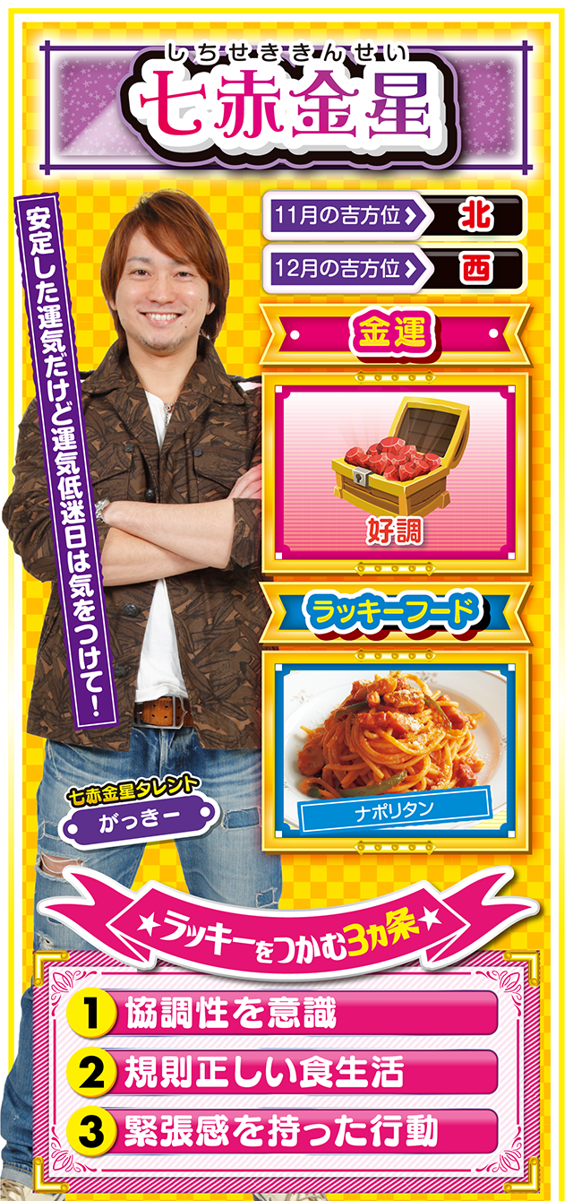 七赤金星占い結果