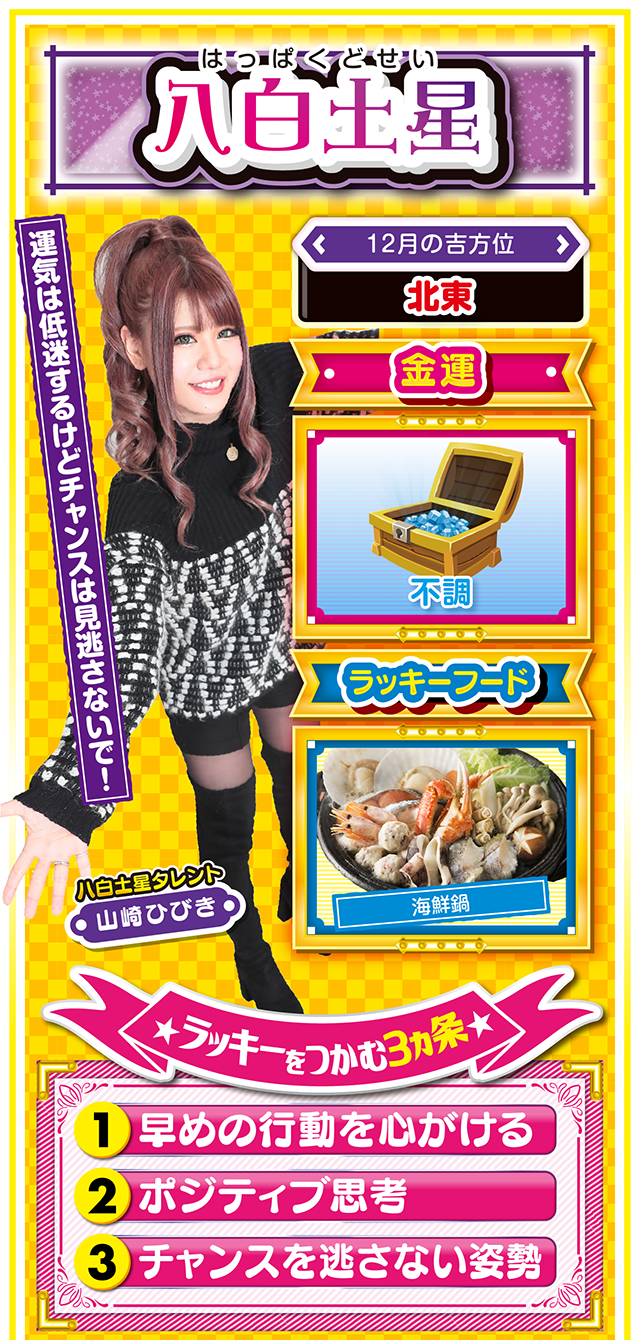 八白土星占い結果