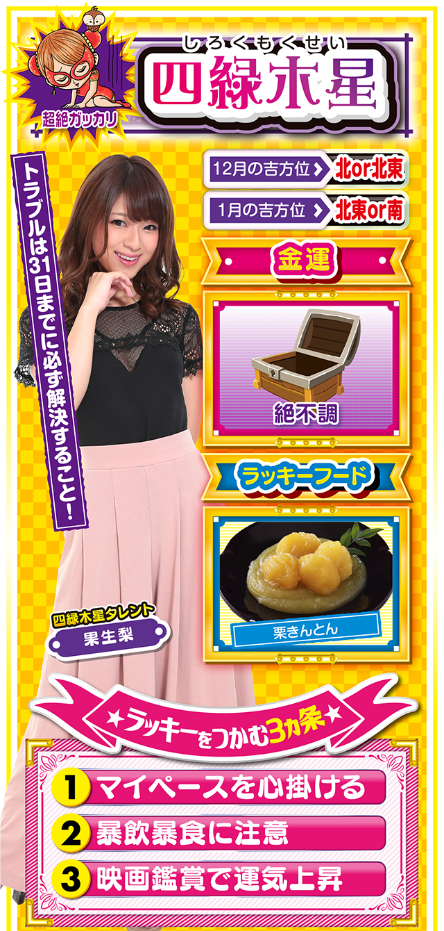 四緑木星占い結果