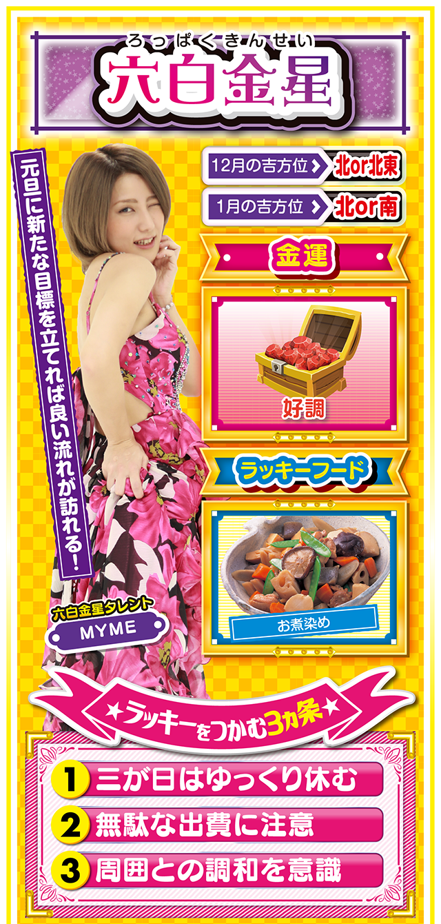 六白金星占い結果