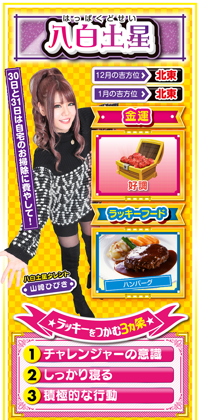 八白土星占い結果