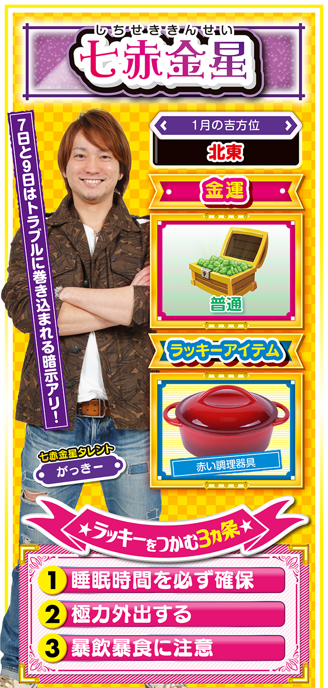 七赤金星占い結果