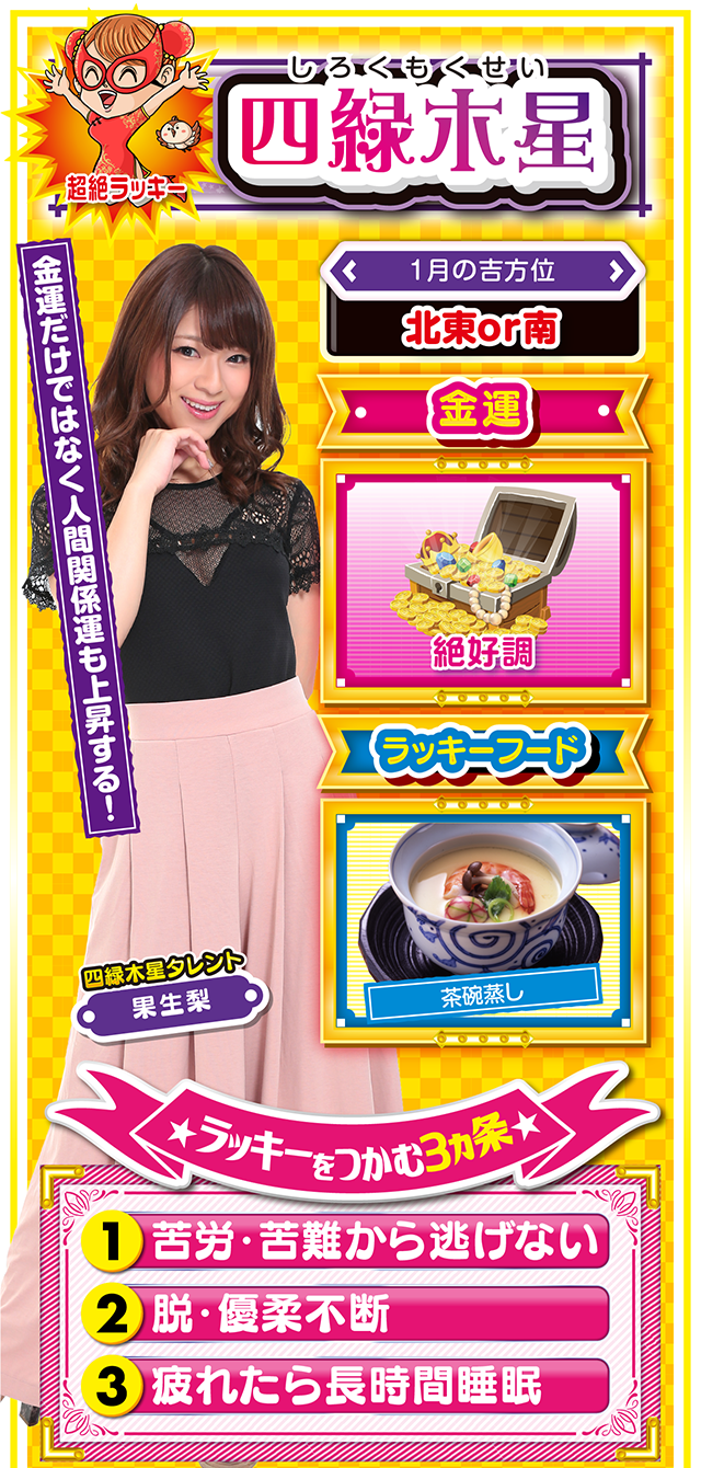 四緑木星占い結果