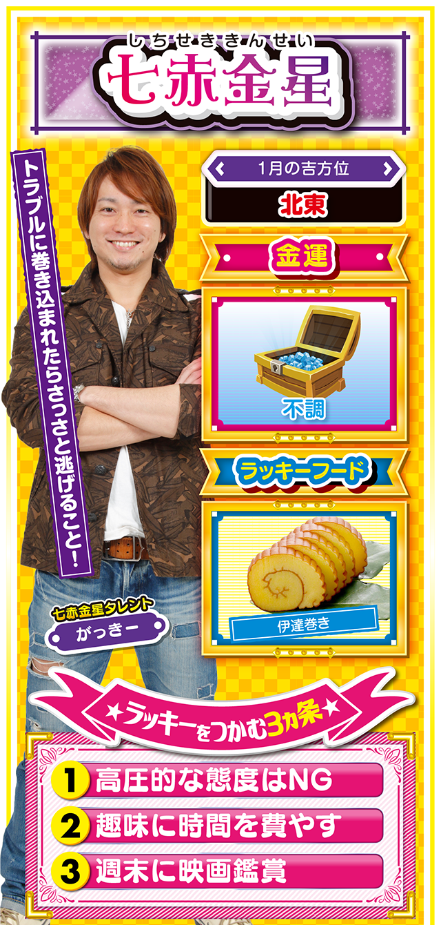 七赤金星占い結果