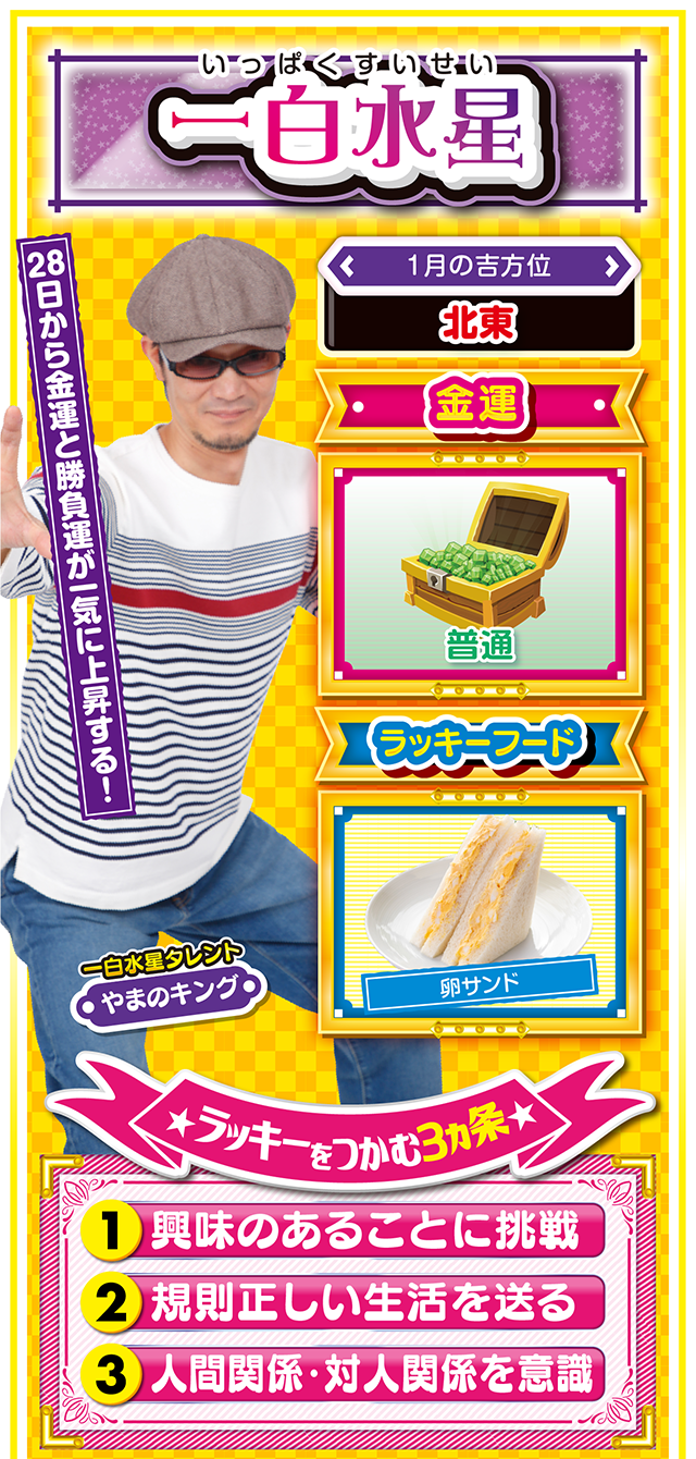 一白水星占い結果