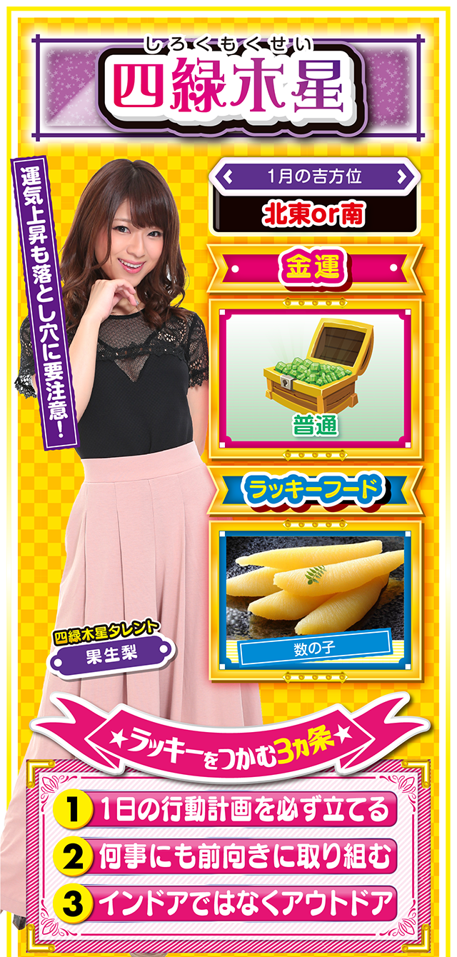 四緑木星占い結果