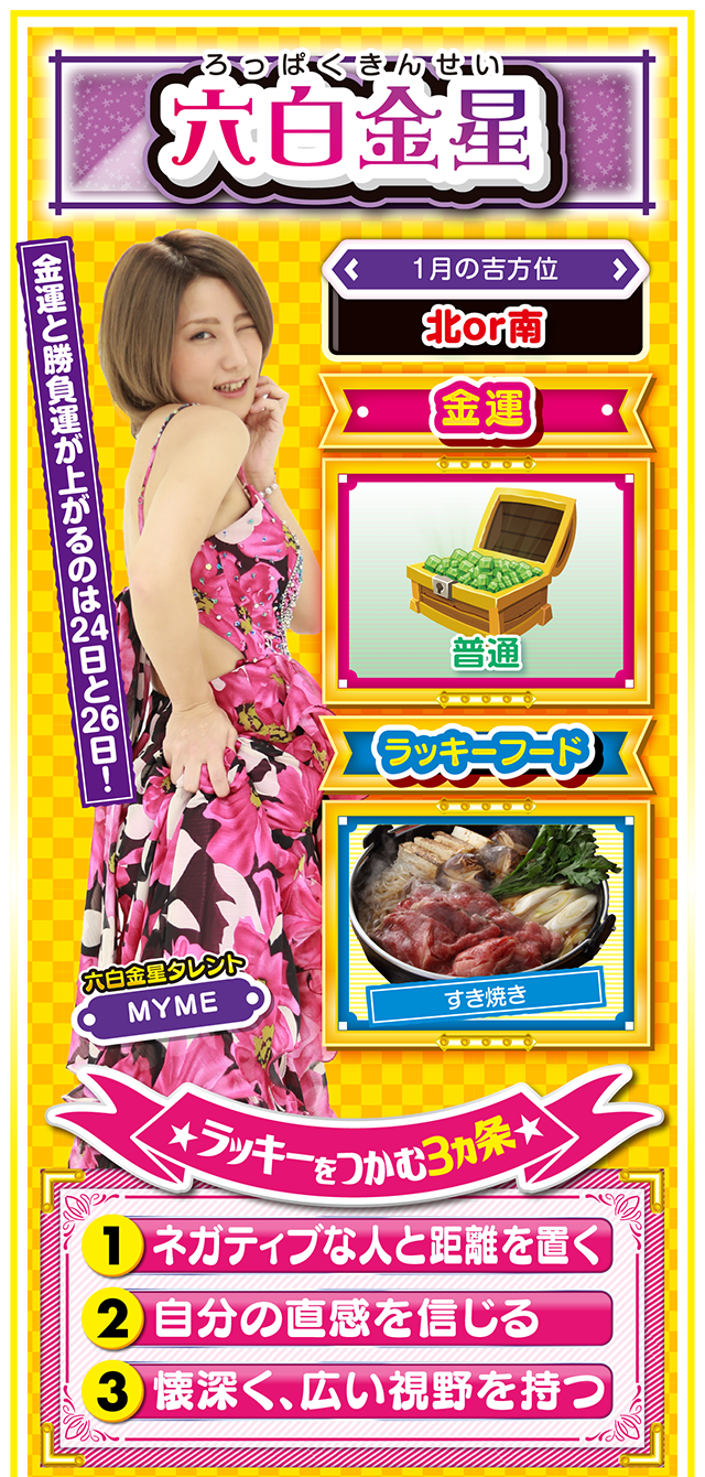 六白金星占い結果