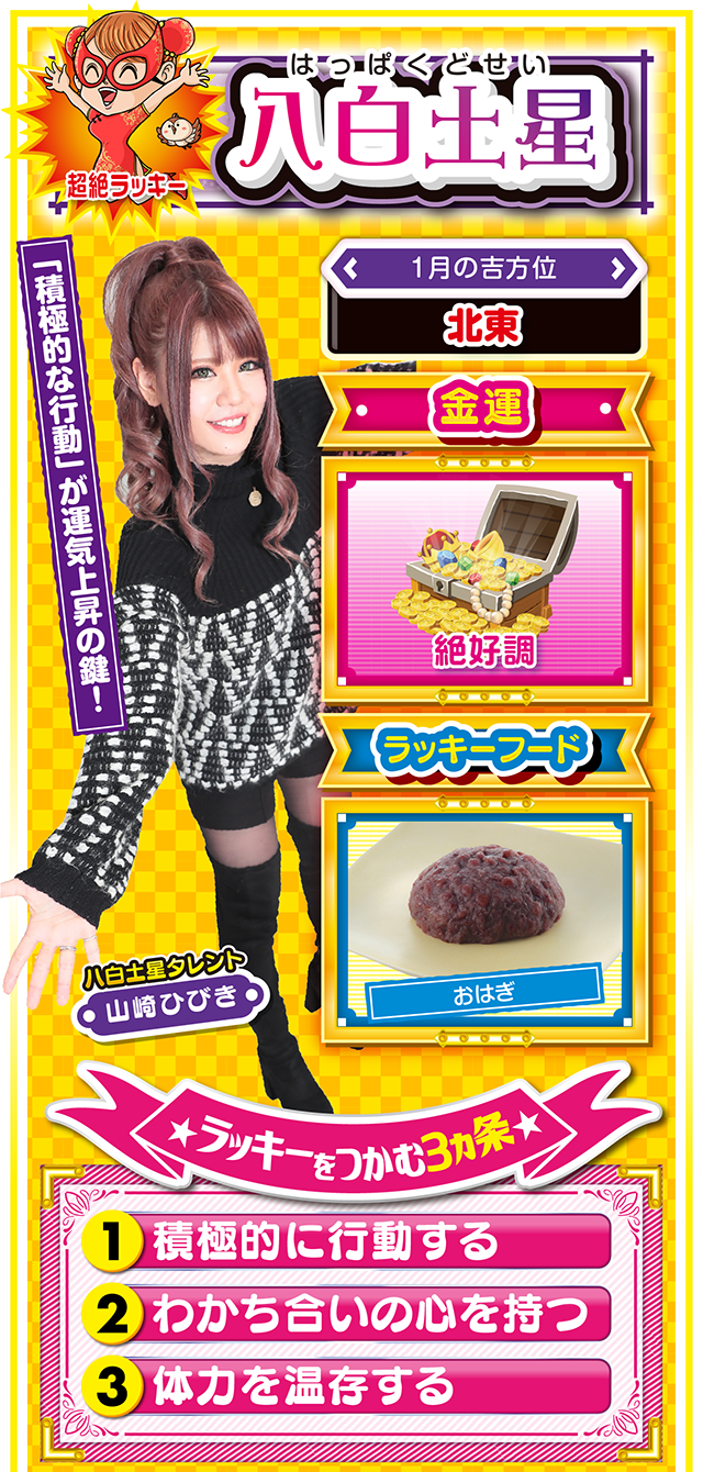 八白土星占い結果