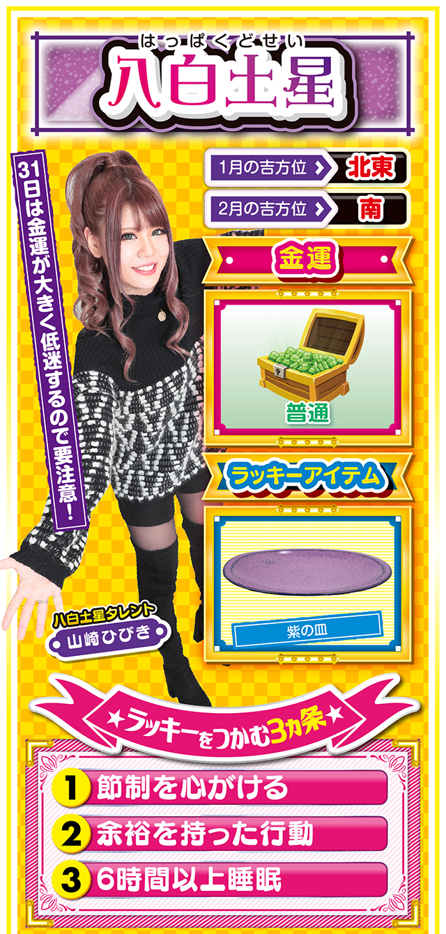 八白土星占い結果