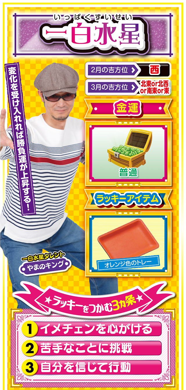 一白水星占い結果