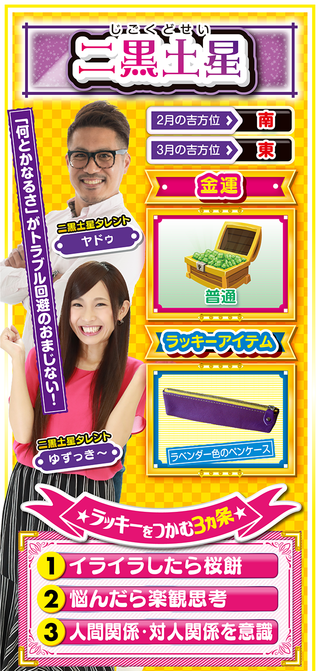 二黒土星占い結果