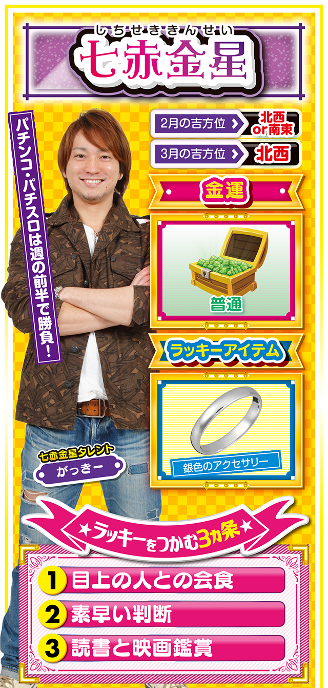 七赤金星占い結果