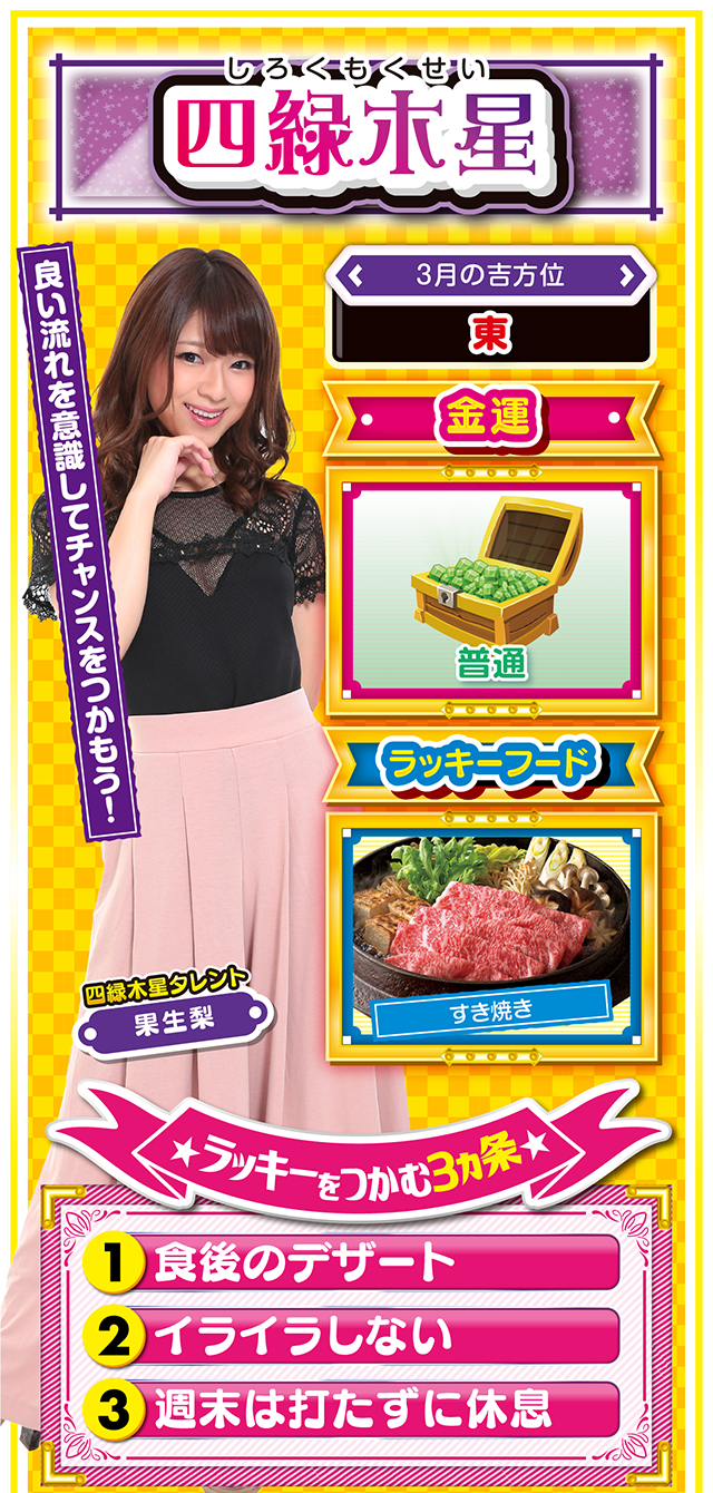 四緑木星占い結果