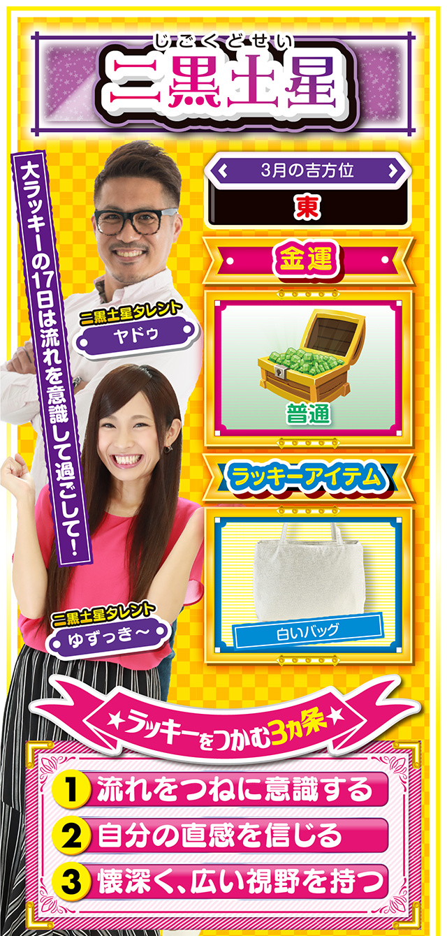 二黒土星占い結果