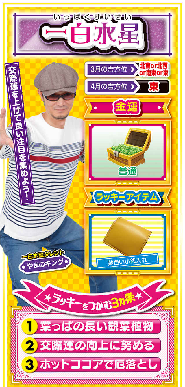 一白水星占い結果