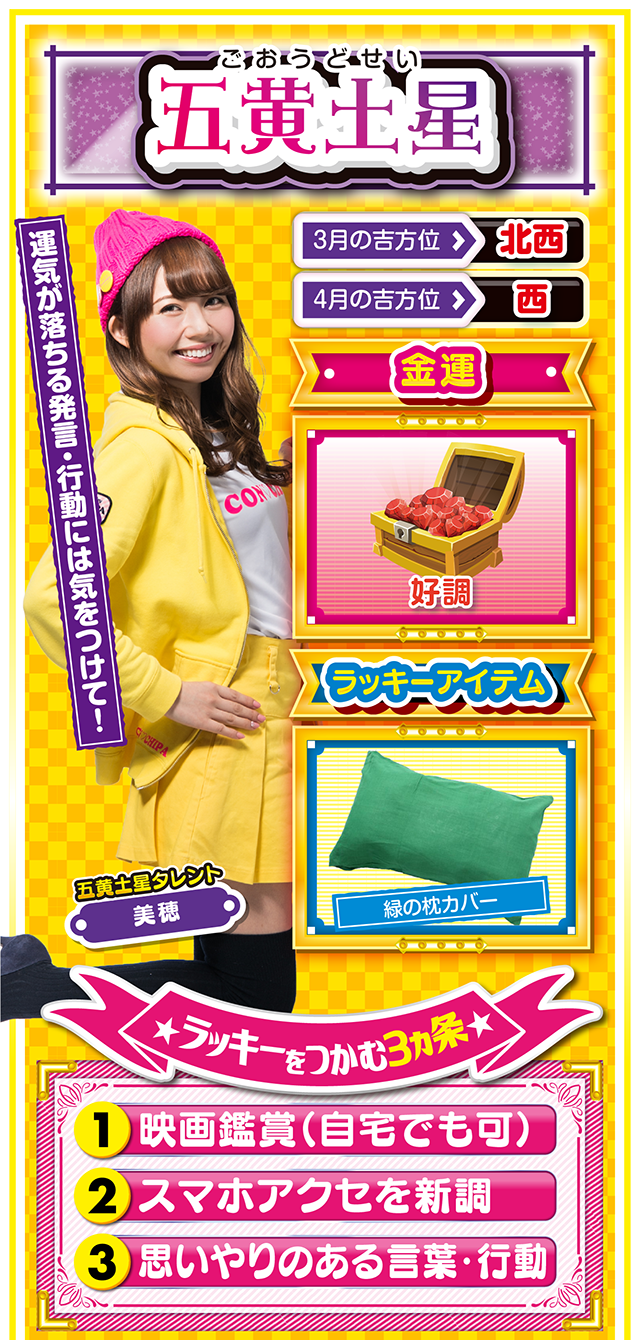 五黄土星占い結果