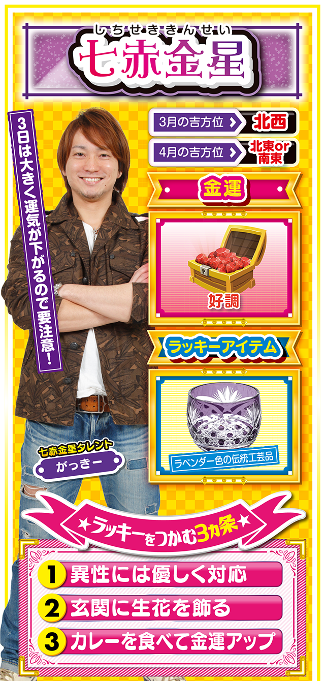 七赤金星占い結果