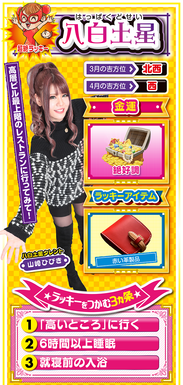 八白土星占い結果