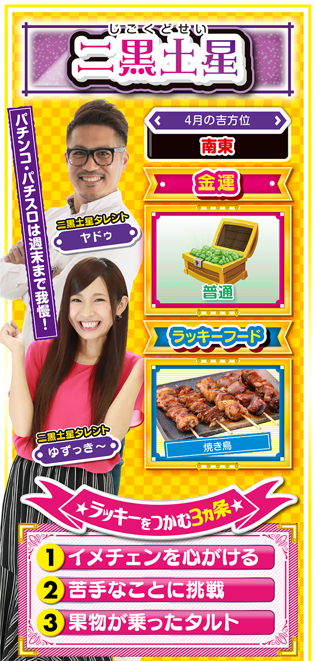 二黒土星占い結果